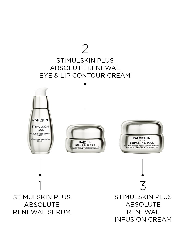 Crème régénérante absolue Stimulskin Plus (peau normale à mixte), 50 ml