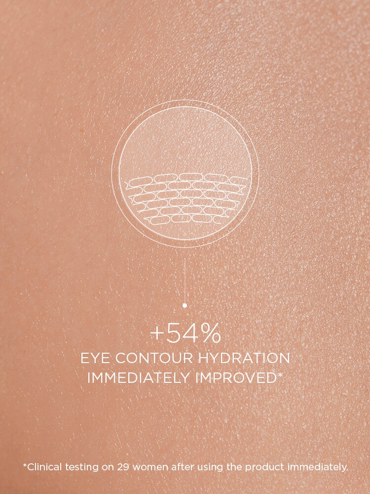 Crème régénérante absolue contour des lèvres et des yeux STIMULSKIN PLUS, 15 ml