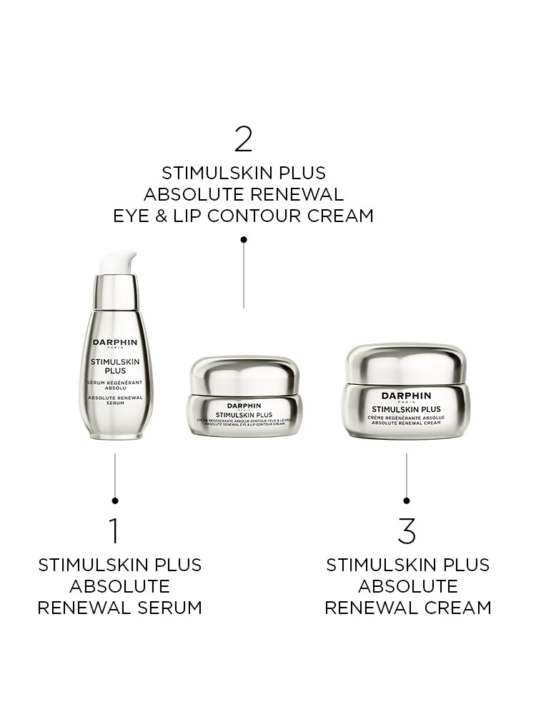 Crème régénérante absolue contour des lèvres et des yeux STIMULSKIN PLUS, 15 ml